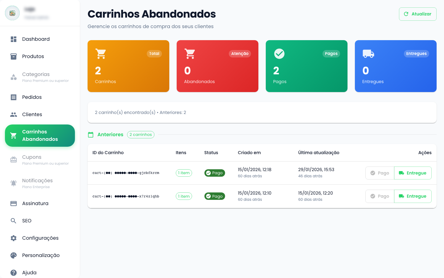 Carrinhos Abandonados