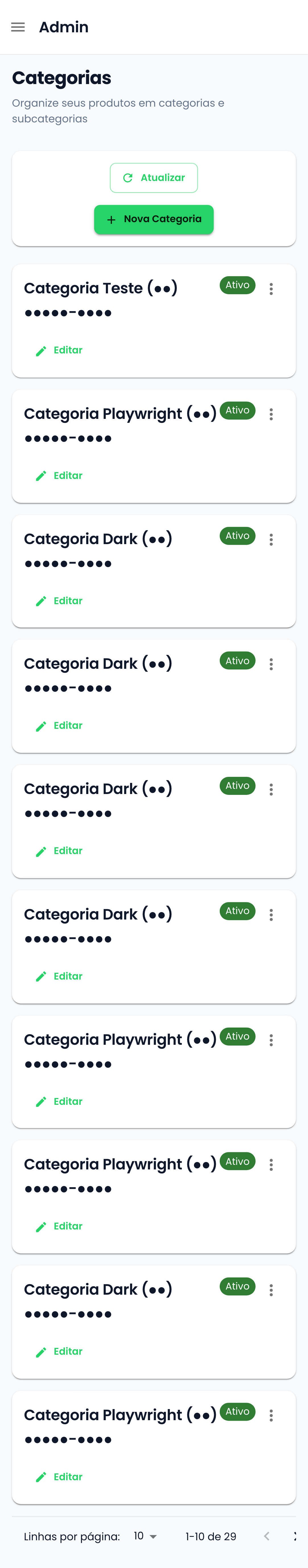 Categorias